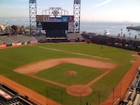 wp-content/uploads/2011/06/ATT-Park-200.jpg
