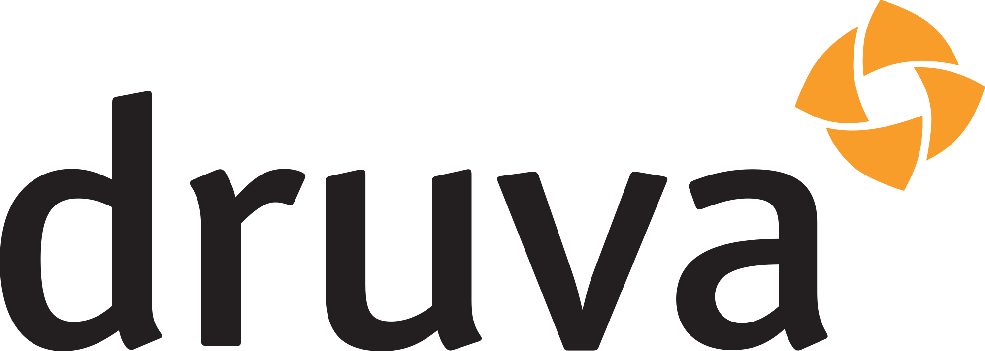 Druva - Tech Field Day