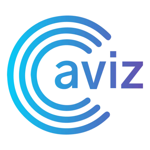 How Aviz Networks Cracked the Strictest Quality Code and Made Entry ...